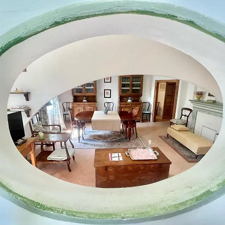 Ecstatic Views Around - Exc Villa, Pool Grounds - Pool House - 11 Guests * Spoleto